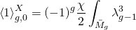 \[\left\langle 1 \right\rangle _{g,0}^X = {\left( { - 1} \right)^g}\frac{\chi }{2}\int_{{{\bar M}_g}} {\lambda _{g - 1}^3} \]