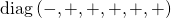{\rm{diag}}\left( { - , + , + , + , + , + } \right)